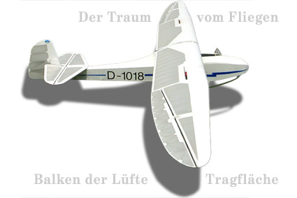 Der Traum vom Fliegen - Der dynamische Balken: Tragfläche