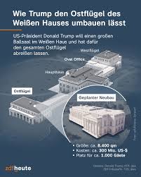 Ostflügel des Weißen Hauses: Was Trump abreißt und was er vorhat